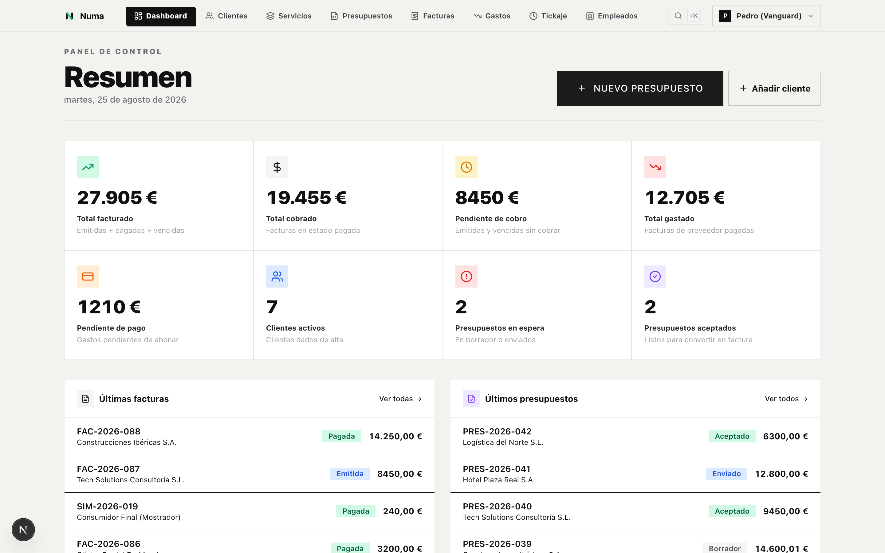 01 · Dashboard Financiero